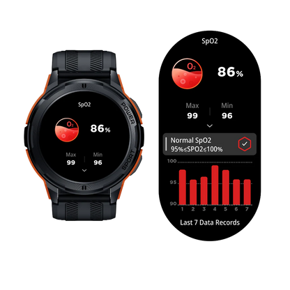 Unfalted "Havik" Smart Watch